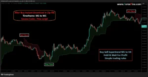 bitcoin price prediction 2026